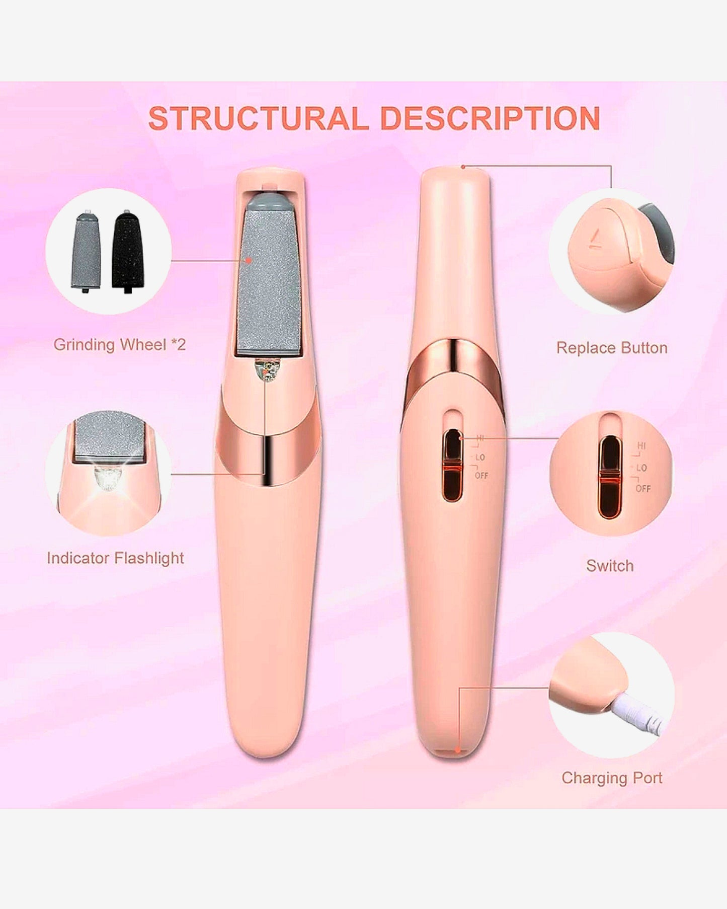Rechargeable Electronic Pedicure Tool with 2 Roller Heads – Foot Callus Remover