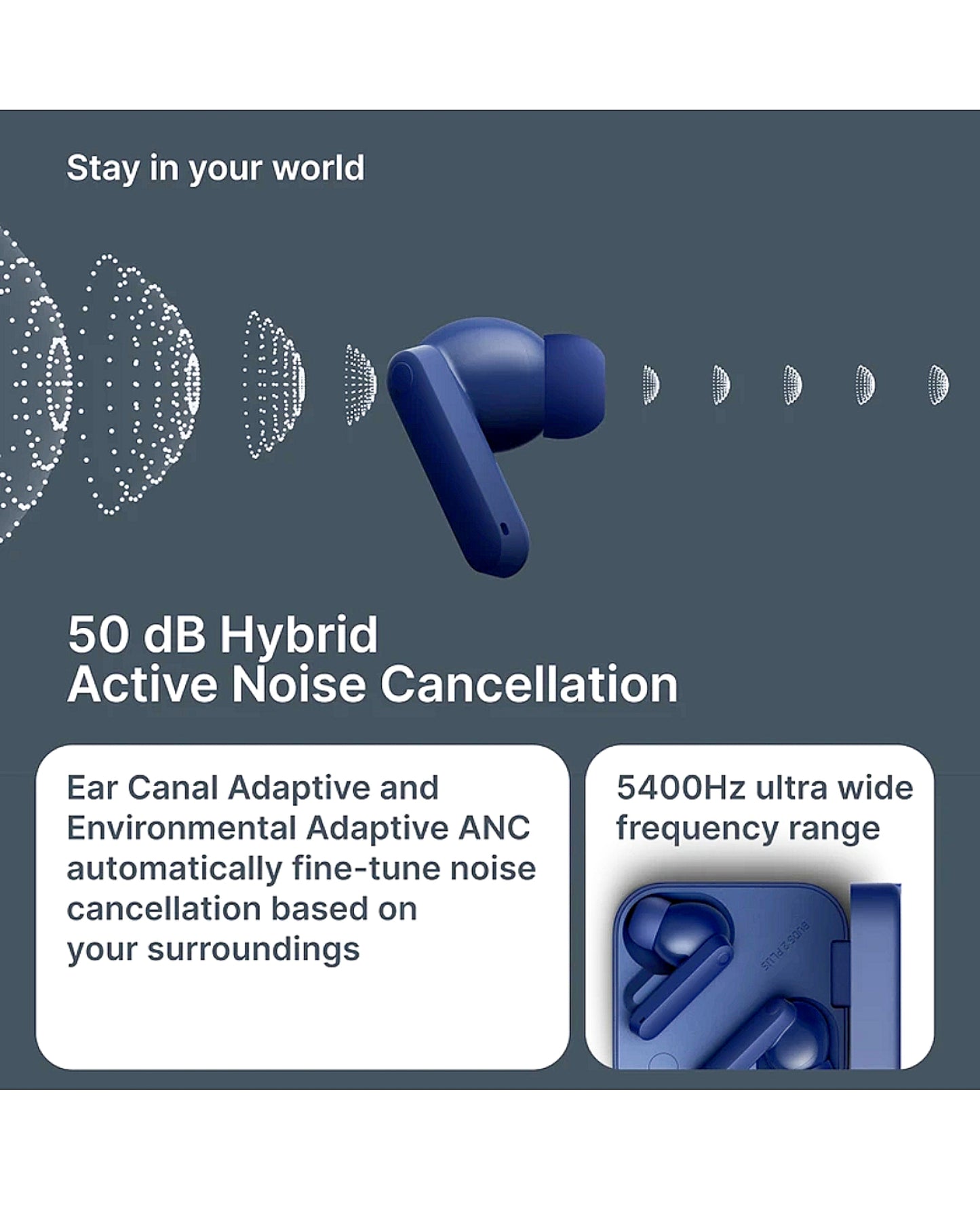 Wireless Bluetooth Earbuds with Stylish Charging Case – Premium Sound & Long Battery Life