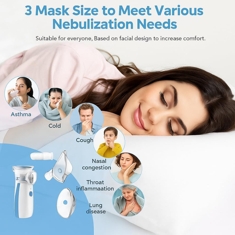 Portable Mesh Nebulizer Machine for Adults & Kids – Rechargeable Inhaler for Asthma, Cold & Respiratory Relief