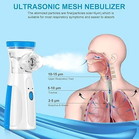 Portable Mesh Nebulizer Machine for Adults & Kids – Rechargeable Inhaler for Asthma, Cold & Respiratory Relief