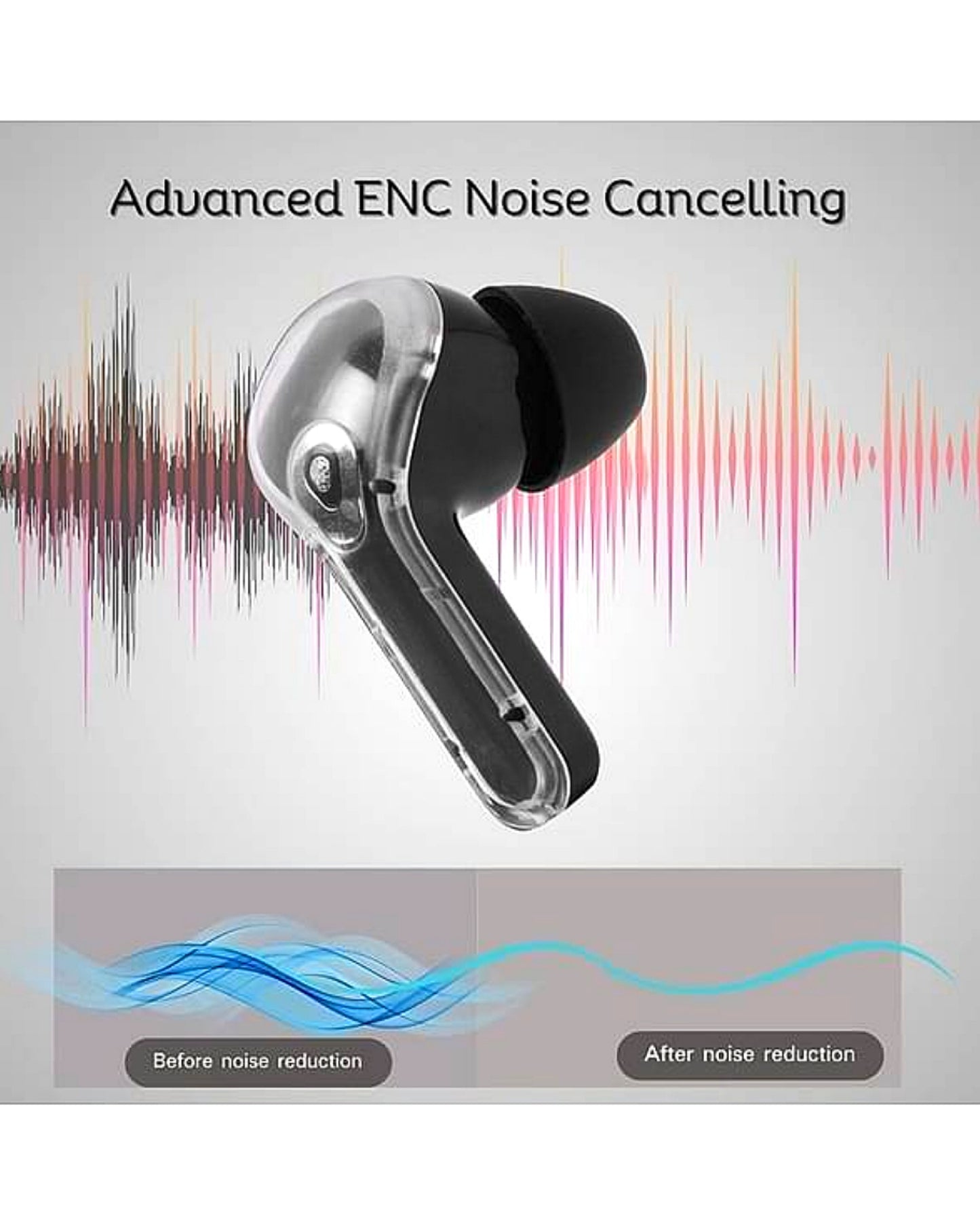 UltraPod Pro 2 Transparent Wireless Earbuds with LED Digital Display Charging Case