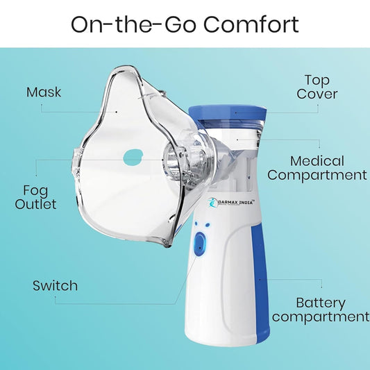 Portable Mesh Nebulizer Machine for Adults & Kids – Rechargeable Inhaler for Asthma, Cold & Respiratory Relief